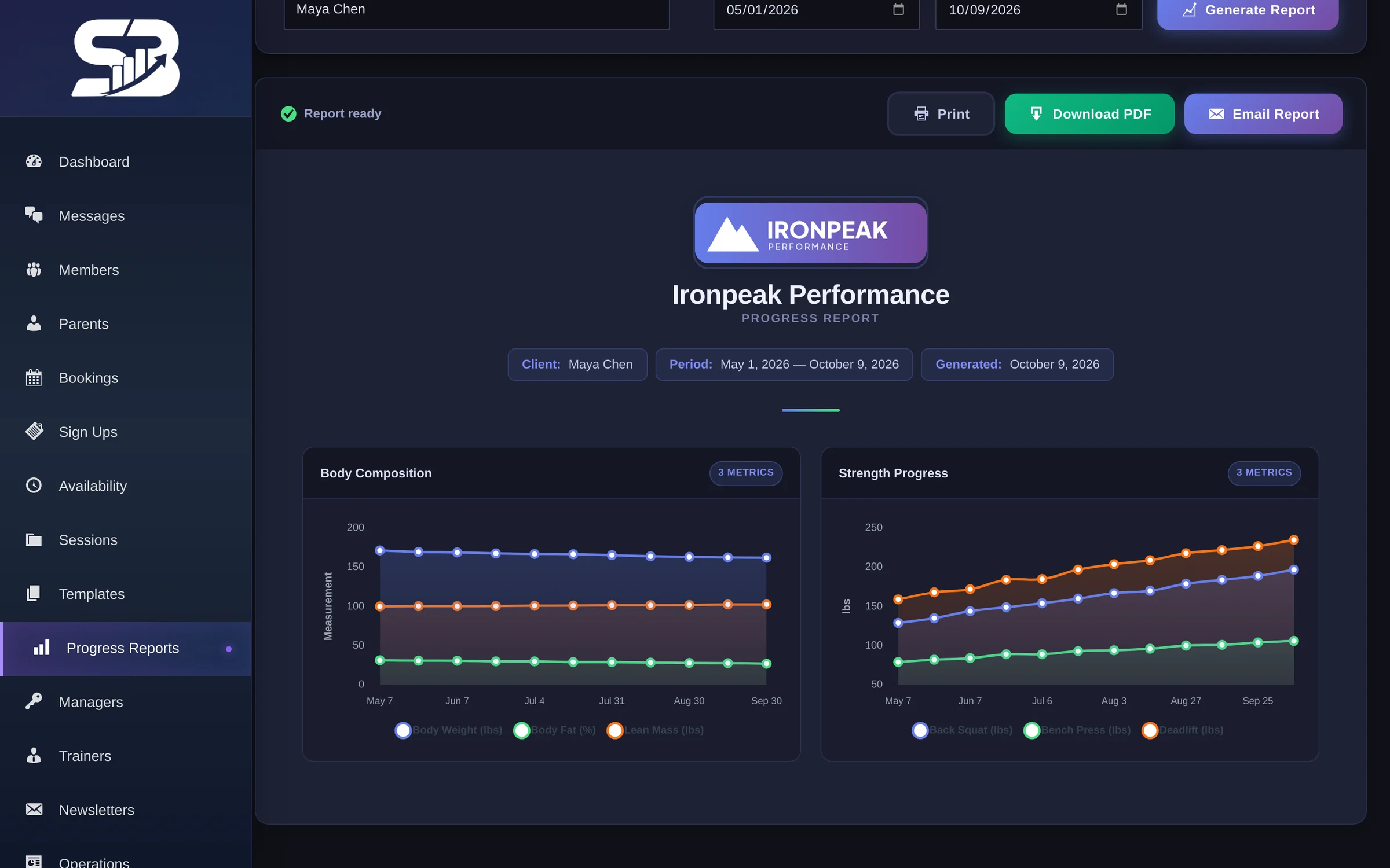Branded client progress report with body composition and strength charts
