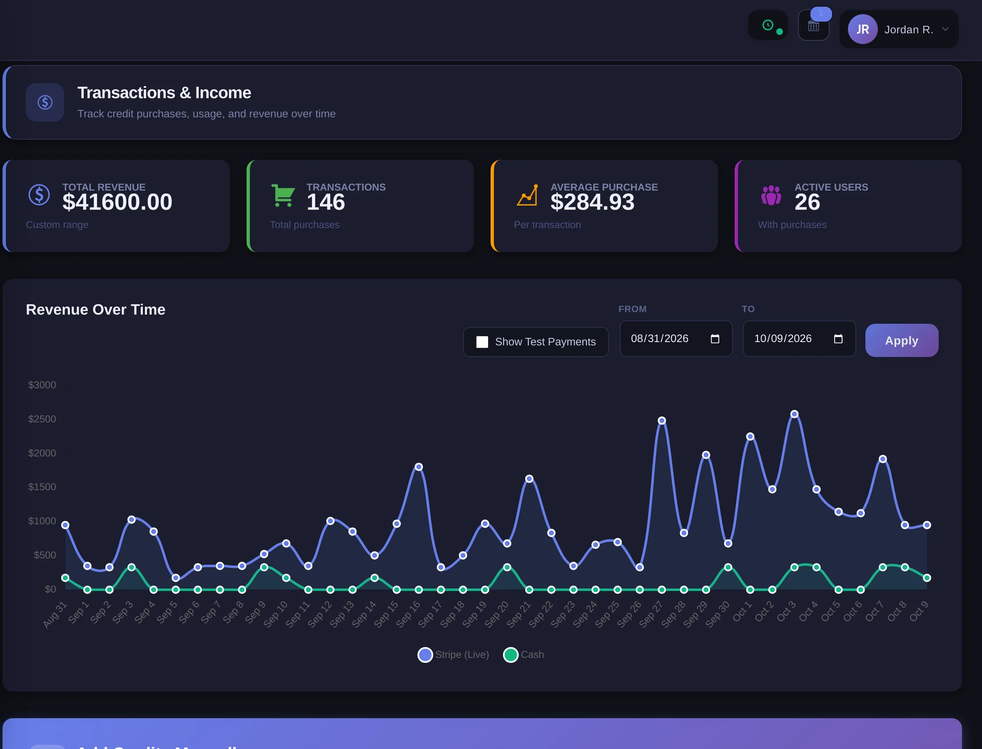 Transactions and income page with revenue over time chart